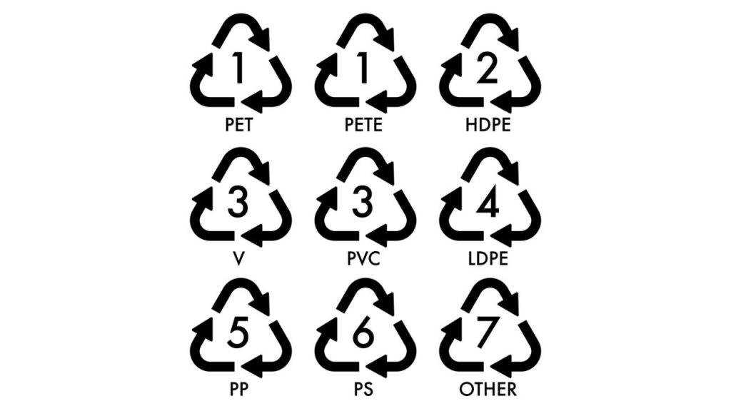 simbolos plasticos envases